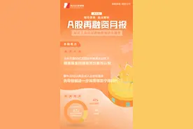 A股再融资月报｜7月共募资750亿：易方达又狂饮古井贡酒；锂电行情中，国泰转债上市首日刷新深市纪录图片