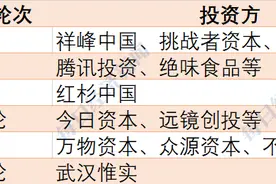 资本对"鸭脖鸡爪"上头！红杉、腾讯之后"风投女王"徐新也强势入局，"啃出来的美味"正迈上风口图片