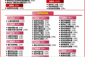 广州一居家隔离者核酸检测阳性！三针次疫苗即将在南海开打→图片