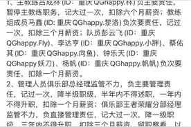 世冠封面观察｜从重庆QG被罚看电竞赛场的自然秩序与客观矫正｜封面天天见图片