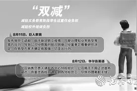 教培机构迎资金链大考 巨人教育上演‘前脚上课后脚楼空’图片