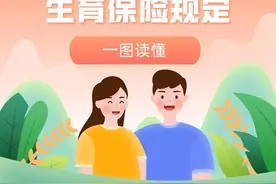 一图读懂广东省职工生育保险规定图片