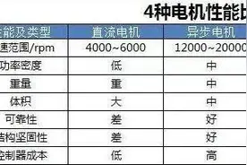 21硬核投研丨​新能源汽车题材炒作深化，何处寻迹被遗落的“支线”逻辑？图片