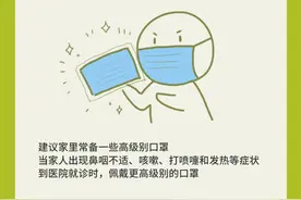 明确！棋牌室、麻将馆等场所提高防护要求图片