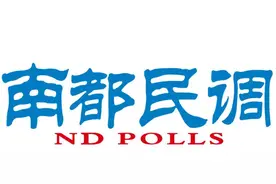 八成受访者有运动健身习惯，近七成希望场地免费或低价开放图片