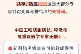 关于“新冠病毒”各种变异，你关心的都在这里图片