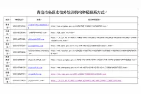 青岛人 校外培训机构举报联系方式公布图片