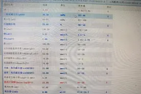 长吁短叹真能急出病！男子骨折后焦虑过度呼出太多二氧化碳变狂躁图片