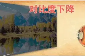 警惕白内障的早期信号 出现一个都可能危险图片