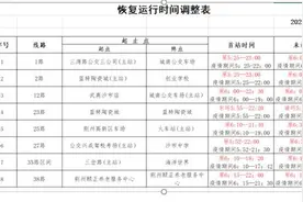 明日，荆州公交线路全面恢复图片