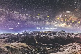 这中国式硬核科技浪漫 你get到了吗？图片