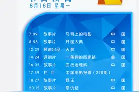 CCTV6今早公布节目单：一条狗的回家路、敦刻尔克，网友：是想多了？图片