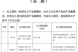 20家！河南省化工园区名单公示图片