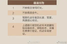 女子抱孩子开车直播称不怕被交警逮到，警方：罚200元扣2分图片