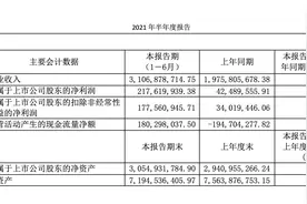喜临门上半年营收净利双增，发力自主品牌、塑造年轻化形象图片