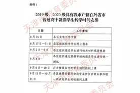 天津出台新规 明确天津市户籍在外地上学高中生转回天津上学规定图片