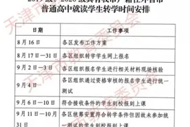 天津出台新规 明确天津市户籍在外地上学高中生转回天津上学规定图片