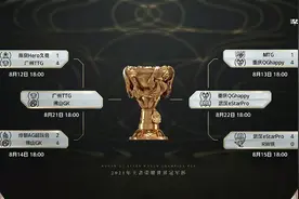 王者荣耀世冠半决赛本周末开赛，焦点对决看点多图片
