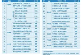 杭甬公园卡互相开放办理，具体怎么办？攻略来了图片