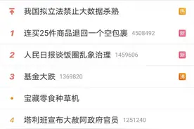 冲上热搜！BOSS直聘宣布“取消大小周”，网友评论亮了图片