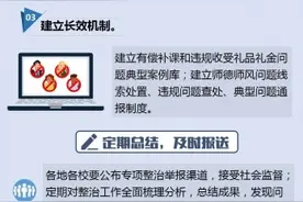 一图读懂 | 福建开展中小学有偿补课和教师违规收受礼品礼金问题专项整治图片