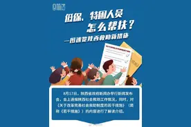 低保、特困人员怎么帮扶？一图速览陕西救助新措施图片