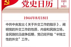 党史日历（8月18日）丨邓小平发表《党和国家领导制度的改革》讲话图片