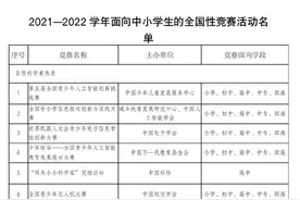 教育部公示37项面向中小学生全国性竞赛活动图片