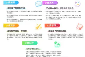 上线小鹿素养课背后：作业帮如何赋能素质教育图片