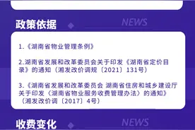 海报丨湘潭人 城市物业收费有新变化图片