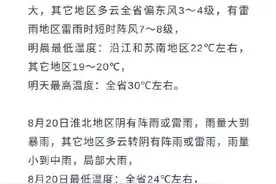 江苏连绵阴雨天又来了图片