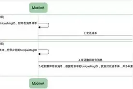 为什么微信撤回消息限制2分钟之内？不能多给几分钟吗？图片