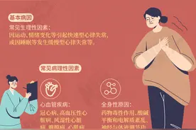 心脏乱跳是心动的信号？也可能是心律失常图片