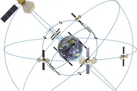 北斗三号导航星座的工程创新与发展丨Engineering图片