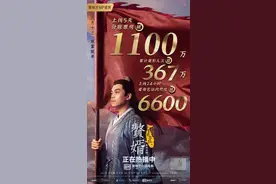 网络电影《赘婿之吉兴高照》破纪录 影视IP系列多元化探索图片