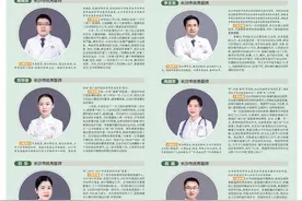 百年华诞同筑梦 医者担当践初心图片