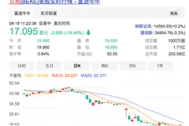 杭州推出官方房产交易平台，“去中介化”时代要来了？图片