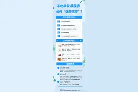 早上只喝水不吃饭会有什么危害图片