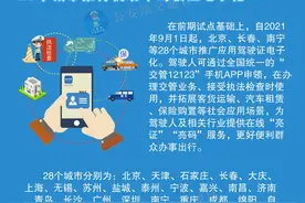 第一批推广应用驾驶证电子化城市名单公布图片