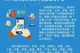 公安部：9月1日起 驾驶证电子化等4项公安交管便利措施全国分批推行图片