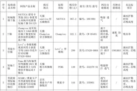 防晒衣、速干衣真有宣称的那么神？在北京市消协的测试中，阿迪达斯、彪马等知名品牌样品不达标图片