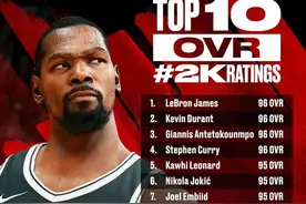勒布朗、杜兰特、扬尼斯、库里：NBA2K22的四天王图片