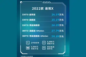 上汽大众新款途观X正式上市 售24.19-29.39万元图片