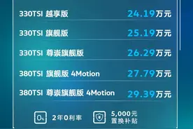 上汽大众新款途观X正式上市 售24.19-29.39万元图片