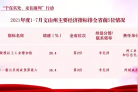 每周战报！COP15知识挑战赛参赛人数突破17万人图片