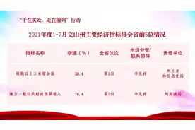 创卫100问｜小餐馆卫生管理整治标准是什么？图片
