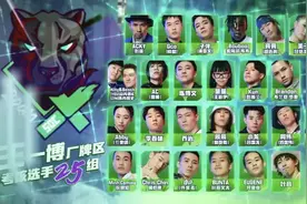 《这！就是街舞4》今年究竟会怎么玩？我们找到了导演陆伟来为网友详解图片