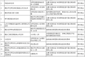 山东烟台33家医疗机构因疫情防控不到位被处罚图片
