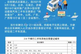9月1日起，海南交警推行3项交管便利措施图片
