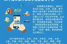 9月1日起，长沙启用电子驾驶证！怎么申领、如何使用……图片